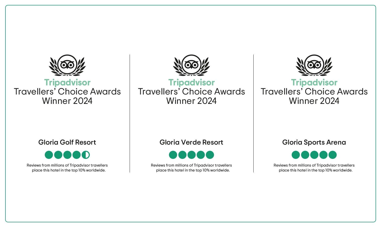 Tripadvisor Webdetay 1540X920